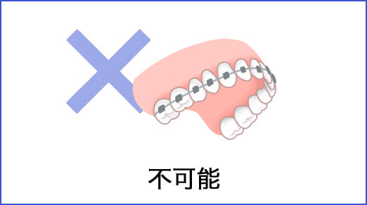 不可能