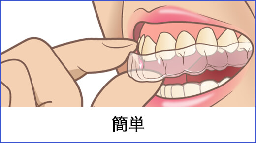簡単